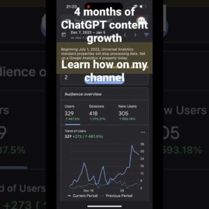 ChatGPT Website SEO Growth in 4 months #seo #chatgpt